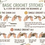 basic crochet stitches - hands holding hook