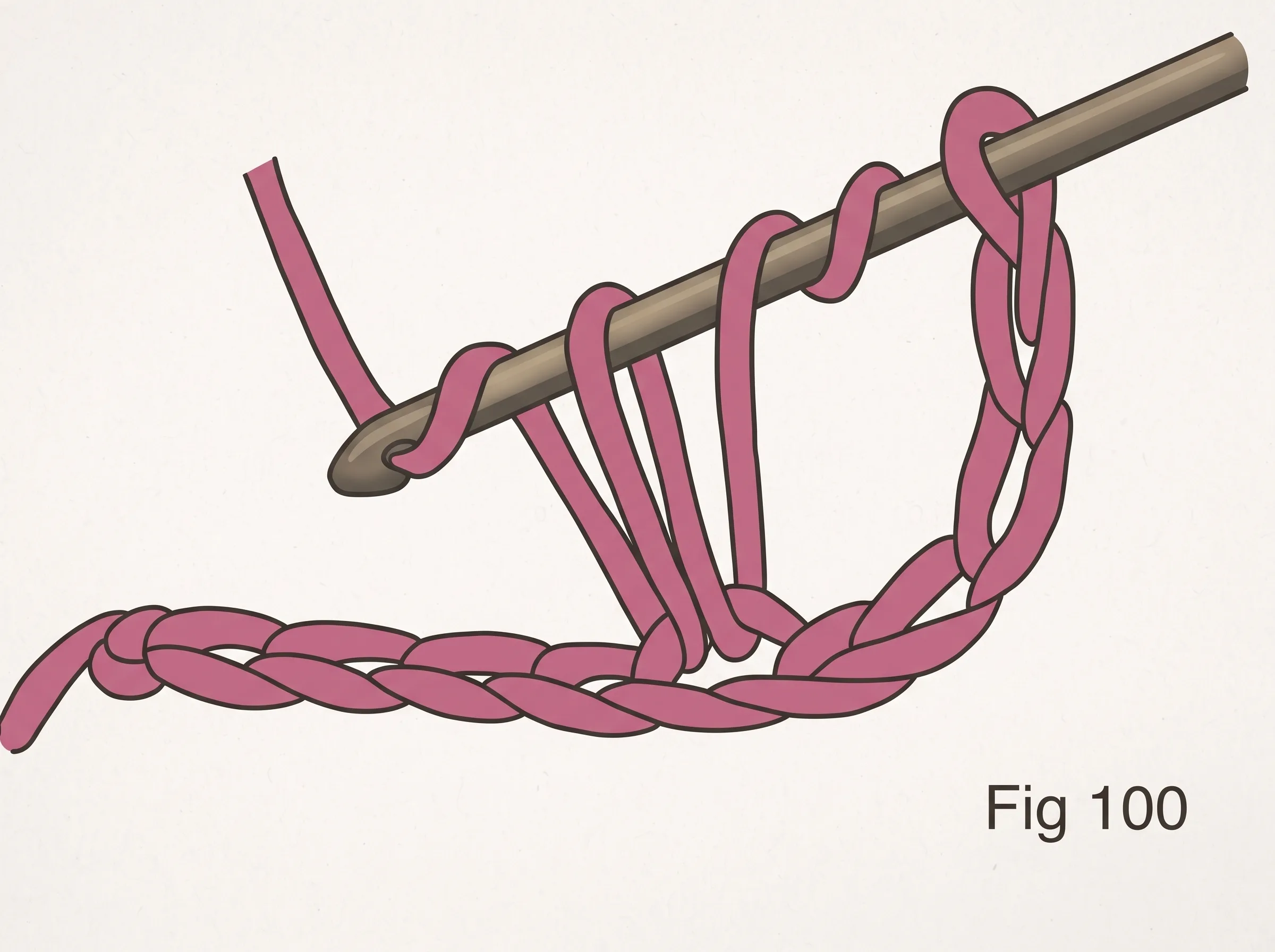 Treble crochet steps Fig 99–102 — basic crochet stitches