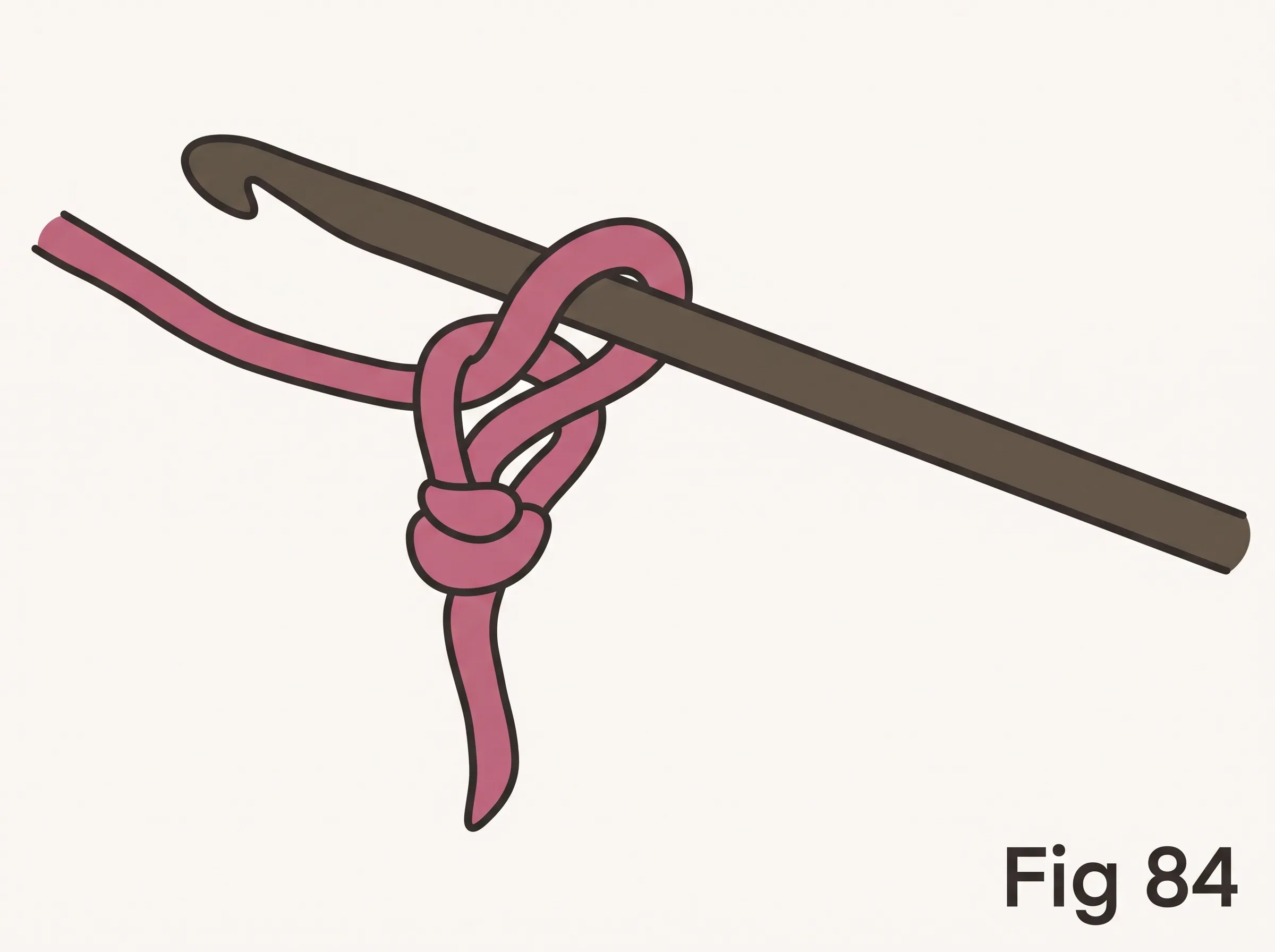 Slip knot — basic crochet stitches Fig 83–84