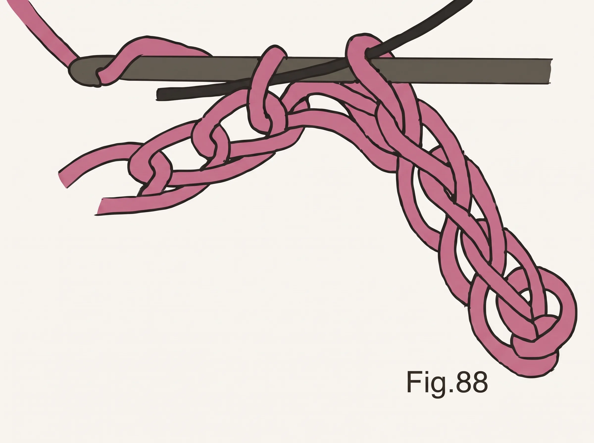 Slip stitch steps Fig 87–88 — basic crochet stitches
