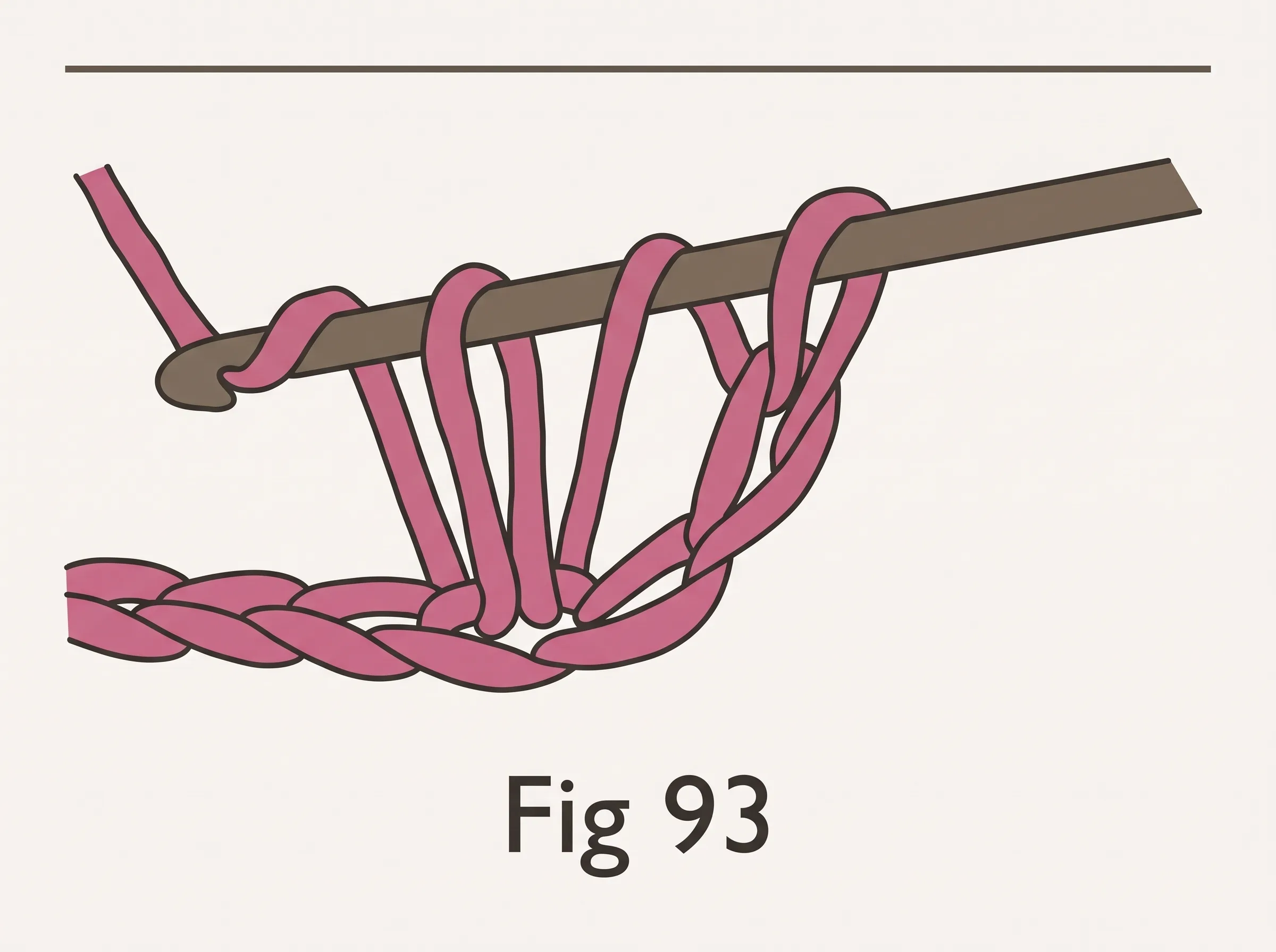Half double crochet steps Fig 92–94 — basic crochet stitches