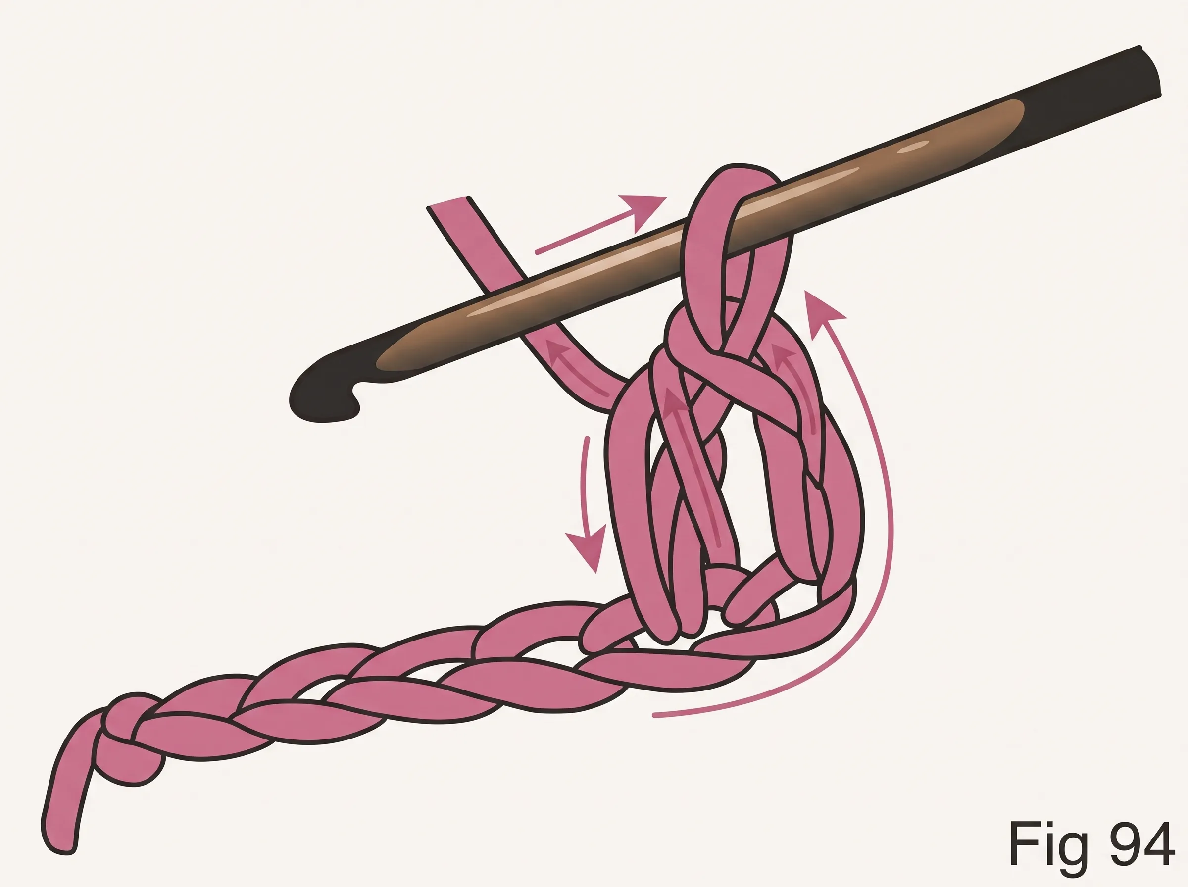 Half double crochet steps Fig 92–94 — basic crochet stitches