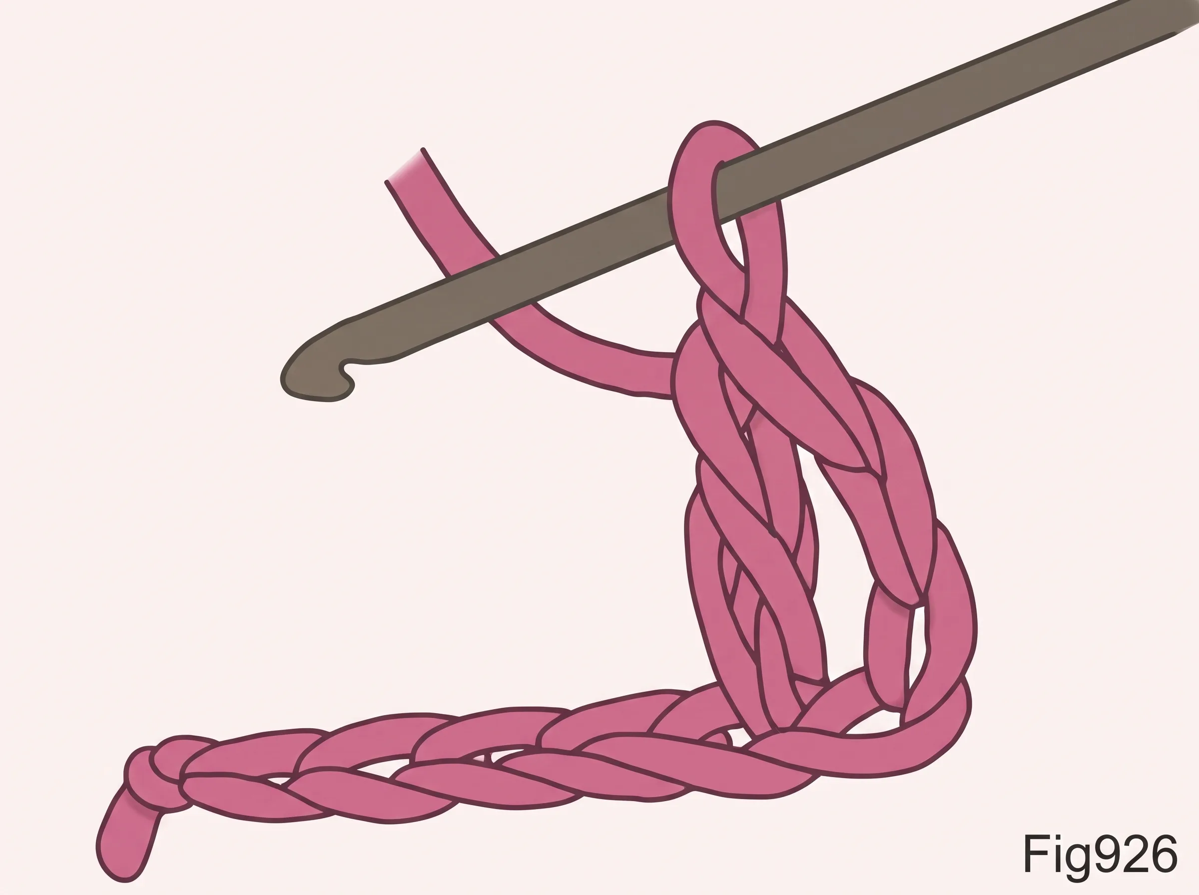 Double crochet steps Fig 95–98 — basic crochet stitches
