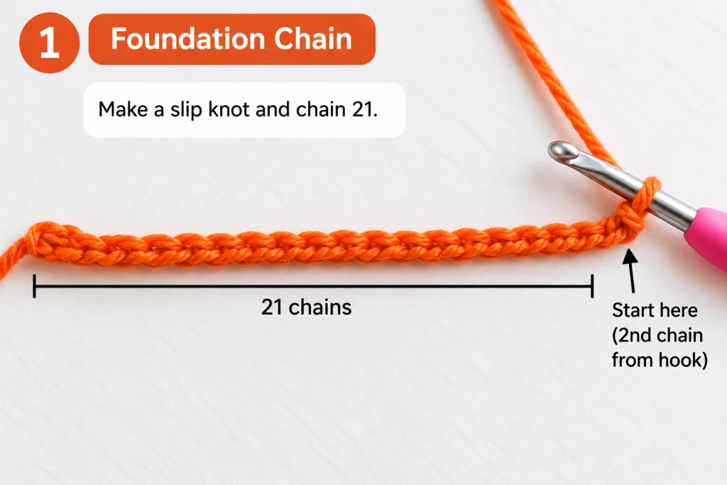 Foundation Chain_ 21 Stitches