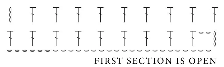 Filet crochet graph with crochet stitch symbols overlaid
