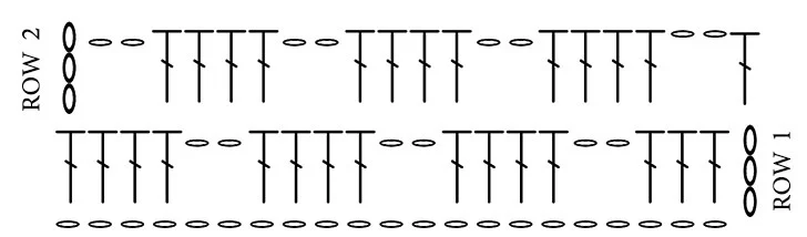 The 5x5 asymmetrical filet crochet graph used in the worked example
