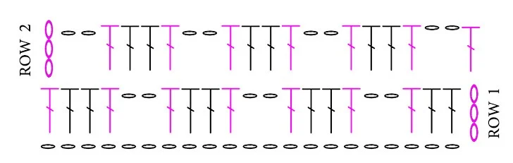 Filet crochet row 1 completed